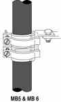 3m MBS-5 3M  Mounting Bracket Turkey