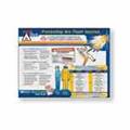 Brady 104571 Arc Flash Awareness Poster