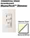 Leviton IPI06-LAW 600w 3way Dimmer Turkiye